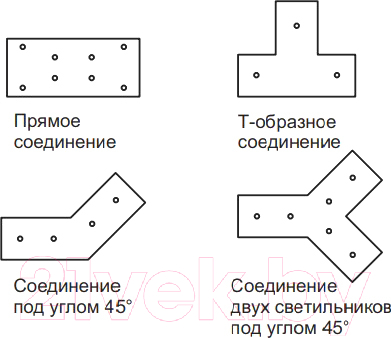 Светильник линейный КС Кориастер PSP-LED-1250-50Вт-4000К / 954002