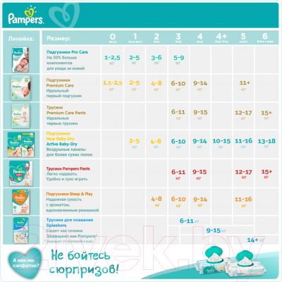 Подгузники детские Pampers Active Baby-Dry 5 Junior