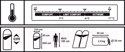 Спальный мешок Trek Planet Belfast XL Comfort / 70394-R