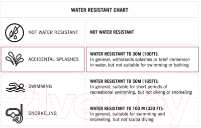 Часы наручные женские Anne Klein AK/3212NVRG