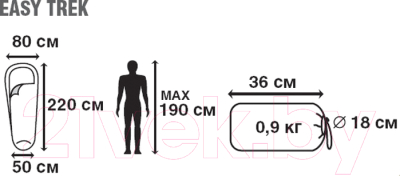 Спальный мешок Jungle Camp Easy Trek / 70921
