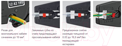 Инструмент для зачистки кабеля Knipex 1242195