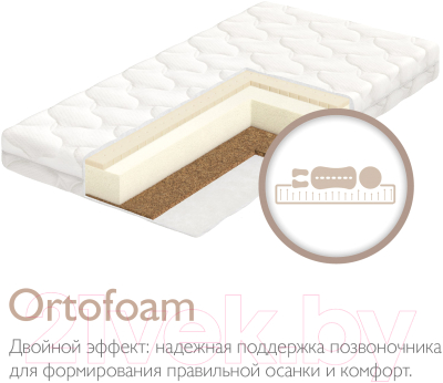 Детский матрас Plitex Orto Foam / ПМ-03/2