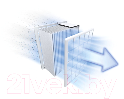 Пылесос Bosch BGS412234A