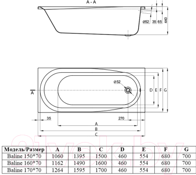 Ванна акриловая Alba Spa Baline 150x70