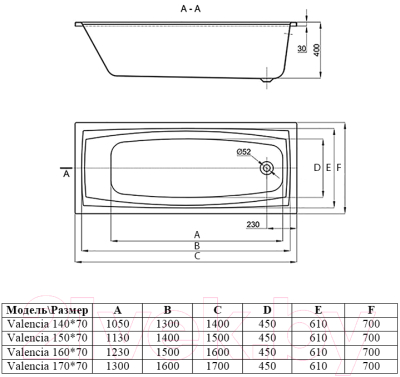 Ванна акриловая Alba Spa Valencia 150x70