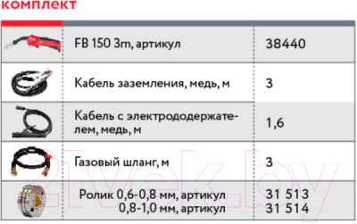 Инвертор сварочный Fubag IRMIG 160 / 31431.1 (с горелкой)