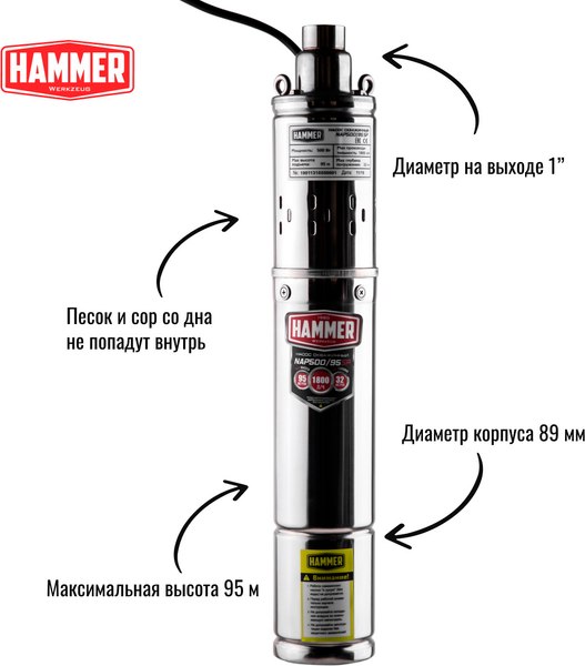 Скважинный насос Hammer NAP500/95SP