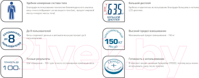 Напольные весы электронные Tefal Body Up BM2520V0