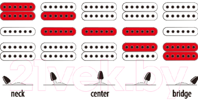 Электрогитара Ibanez GRX70QA-TRB