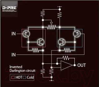 Микшерный пульт Yamaha MG20XU