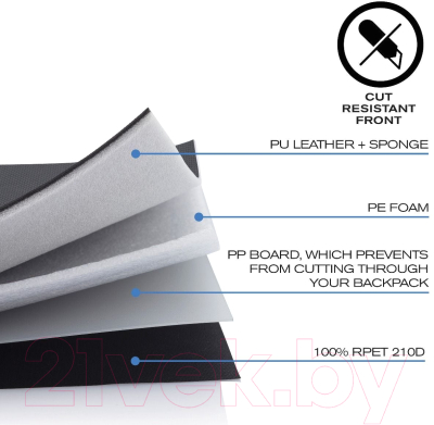 Рюкзак XD Design Bobby Hero Small / P705-705