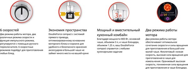 Кухонный комбайн Moulinex FP546811