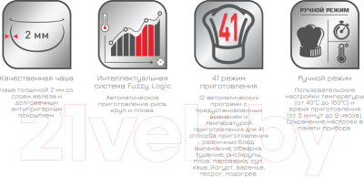 Мультиварка Tefal RK802B32