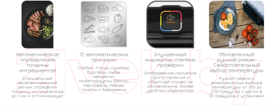 Электрогриль Tefal Optigrill Elite GC750D30