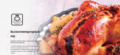 Ростер Panasonic NU-SC300BZPE