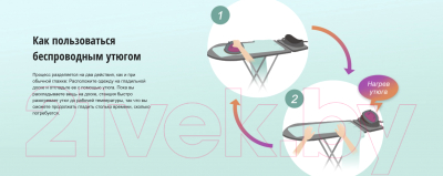 Беспроводной утюг Panasonic NI-WL41VTW