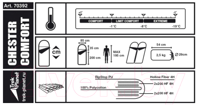 Спальный мешок Trek Planet Chester Comfort / 70392-R