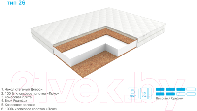 Детский матрас EOS Лайт 26 70x160