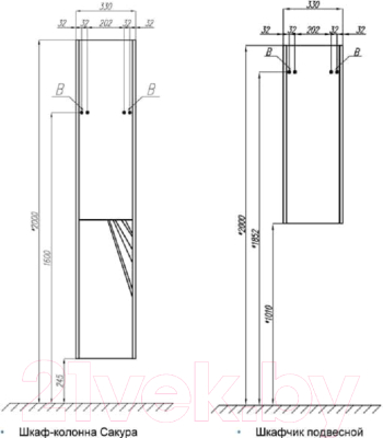 Шкаф-пенал для ванной Акватон Сакура (1A219903SKW8R)