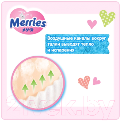 Подгузники-трусики детские Merries Econom М