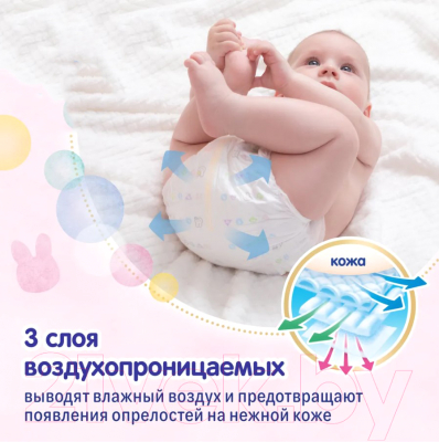 Подгузники детские Merries Econom N/B XS