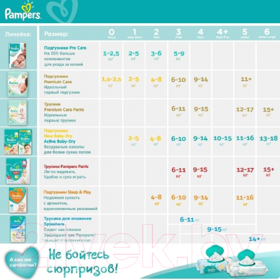 Подгузники-трусики детские Pampers Pants 4 Maxi