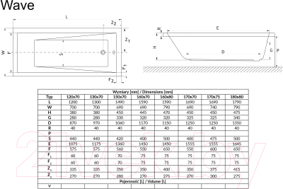 Ванна акриловая Excellent Wave 180x80