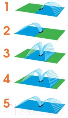 Дождеватель Claber Compact-12 / 8748