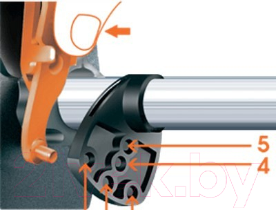 Дождеватель Claber Compact-16 / 8743