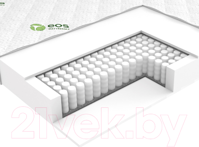 Детский матрас EOS Идеал 1а 80x160