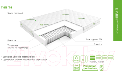Детский матрас EOS Идеал 1а 80x160