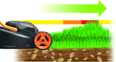 Газонокосилка электрическая Worx WG779E