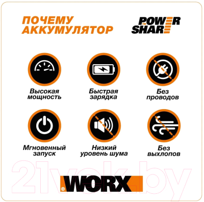 Аккумуляторная дрель-шуруповерт Worx WX183.1