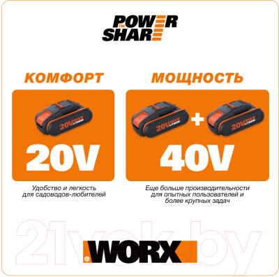 Пила цепная аккумуляторная Worx WG322E.9
