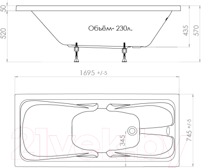 Ванна акриловая Triton Стандарт 170x75