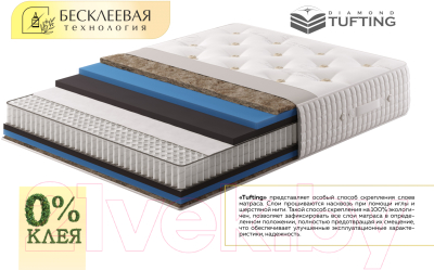 Матрас Sonit Роял 120x200