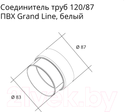 Муфта водосточная Grand Line Стандарт ПВХ