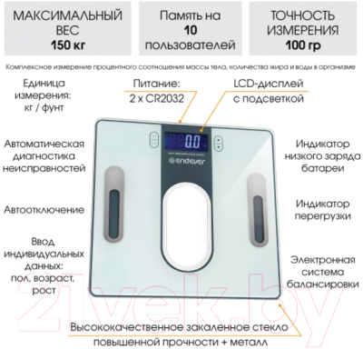 Напольные весы электронные Endever Aurora 553
