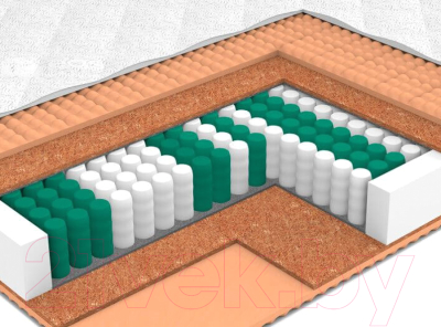 Детский матрас EOS Аспект 7 70x160