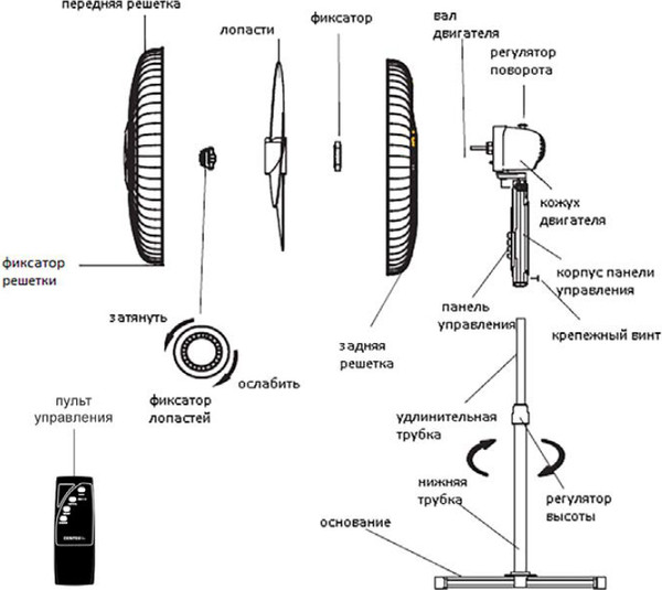 Вентилятор Centek CT-5021 (серый)