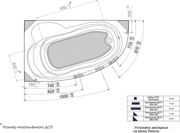 Ванна акриловая Triton Николь 160x100 R
