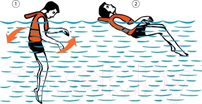 Спасательный жилет MedNovtex №1 Ж-10050