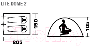 Палатка Jungle Camp Lite Dome 2 / 70811 (зеленый/серый)