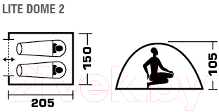 Палатка Jungle Camp Lite Dome 2 / 70841