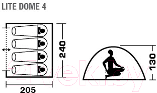 Палатка Jungle Camp Lite Dome 4 / 70843