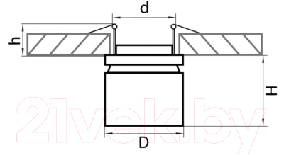 Точечный светильник Lightstar Forte Inca 213807