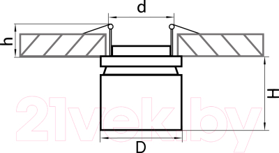 Точечный светильник Lightstar Forte Inca 214806