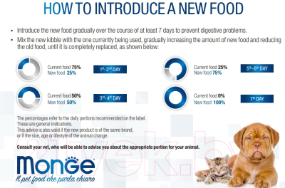 Сухой корм для собак Monge BWild Adult Goose