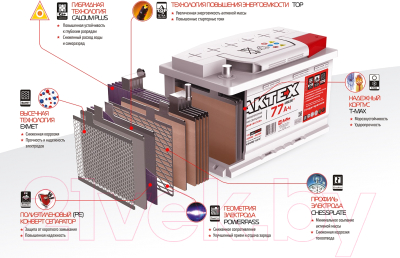 Автомобильный аккумулятор АкТех Classic 6СТ-77 Евро / ATC77ЗR